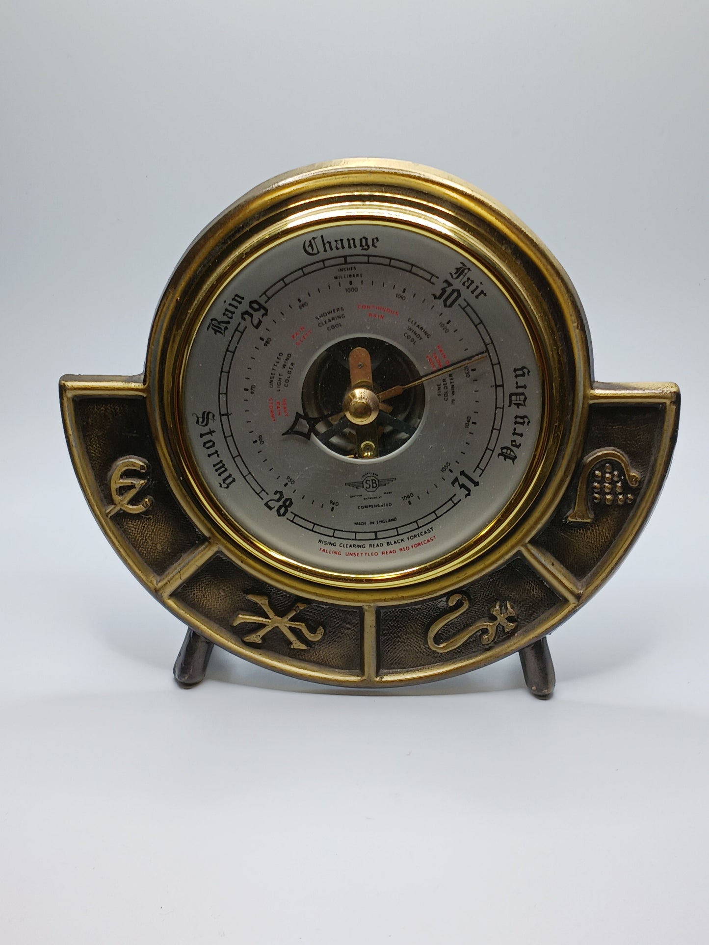 Mantle Barometer
